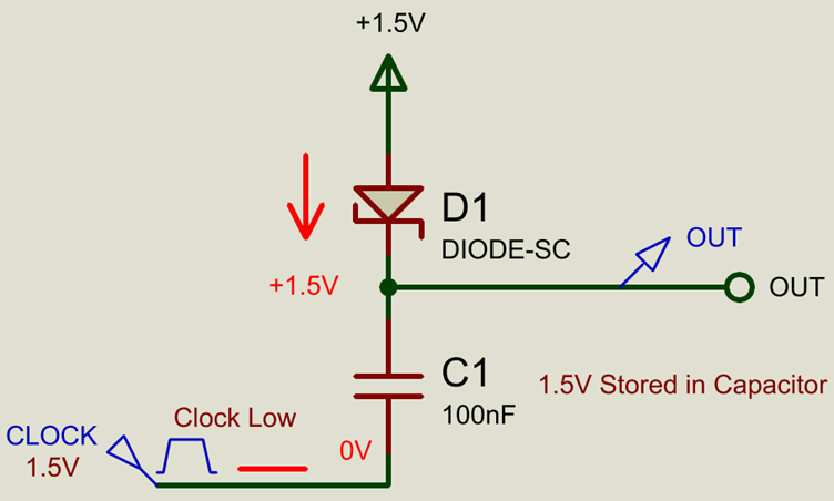 All About Charge Pumps