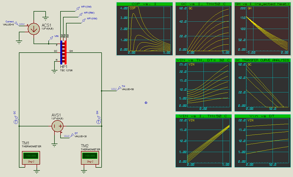 All About Peltier Devices 8644